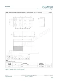 74AUP2G08GD Datenblatt Seite 13