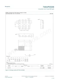 74AUP2G08GD Datenblatt Seite 17