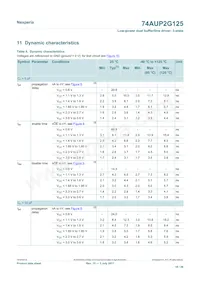 74AUP2G125GD數據表 頁面 10