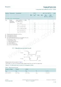 74AUP2G125GD數據表 頁面 13