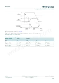 74AUP2G125GD數據表 頁面 14