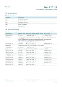 74AUP2G125GD Datasheet Pagina 23