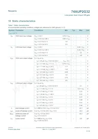 74AUP2G32GD數據表 頁面 6