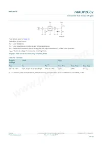 74AUP2G32GD數據表 頁面 11