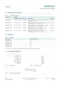 74AUP3G17GNX Datasheet Pagina 2