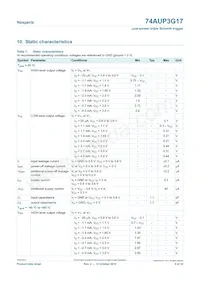 74AUP3G17GNX Datasheet Pagina 5