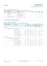 74AUP3G17GNX數據表 頁面 7