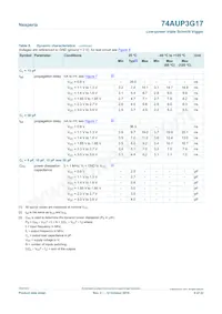 74AUP3G17GNX Datasheet Pagina 8