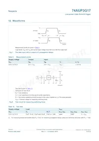 74AUP3G17GNX Datasheet Pagina 9