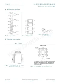 74HCT132D-Q100 Datasheet Pagina 2