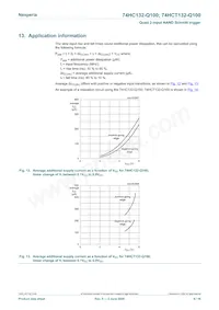 74HCT132D-Q100 Datenblatt Seite 9