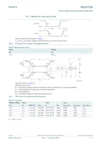 74LV1T08GXH Datasheet Page 7