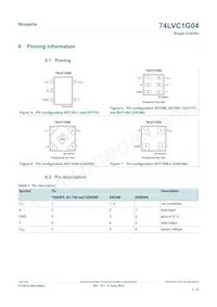 74LVC1G04GN數據表 頁面 3