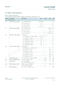 74LVC1G04GN Datasheet Pagina 6