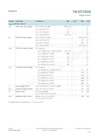 74LVC1G04GN Datasheet Page 7