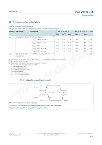 74LVC1G04GN Datasheet Page 8