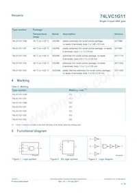 74LVC1G11GN數據表 頁面 2