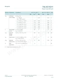 74LVC1G11GN Datasheet Pagina 6