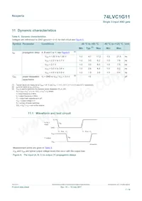 74LVC1G11GN Datasheet Pagina 7