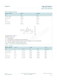 74LVC1G11GN Datenblatt Seite 8