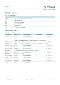 74LVC1G11GN Datasheet Pagina 16