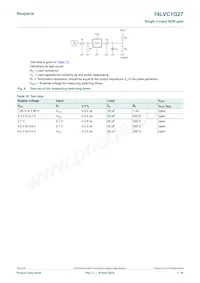74LVC1G27GF Datasheet Page 7