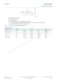 74LVC1G27GF數據表 頁面 7