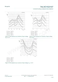 74LVC1G3157GN Datasheet Pagina 9