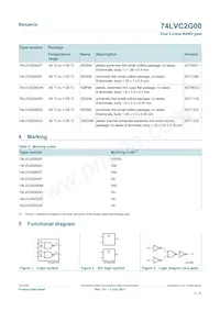 74LVC2G00GD Datasheet Pagina 2