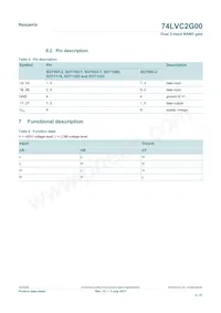 74LVC2G00GD數據表 頁面 4