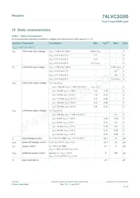 74LVC2G00GD Datasheet Pagina 6