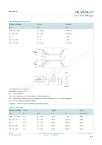 74LVC2G00GD Datasheet Pagina 9