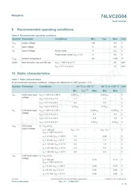 74LVC2G04GN Datasheet Pagina 5