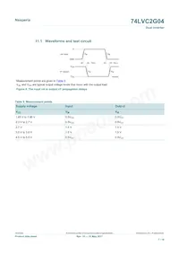 74LVC2G04GN Datasheet Pagina 7