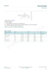 74LVC2G04GN數據表 頁面 8