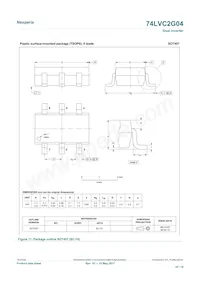 74LVC2G04GN Datasheet Pagina 10