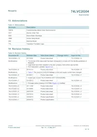 74LVC2G04GN Datasheet Pagina 16