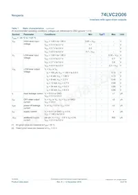 74LVC2G06GN數據表 頁面 6