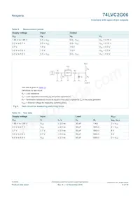 74LVC2G06GN Datasheet Pagina 8