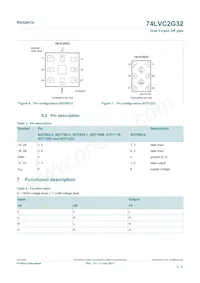 74LVC2G32GD數據表 頁面 4