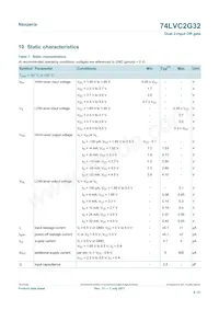 74LVC2G32GD Datasheet Pagina 6