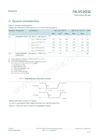 74LVC2G32GD數據表 頁面 8