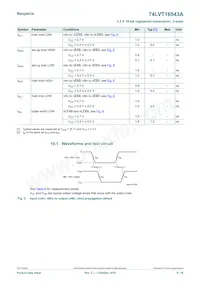 74LVT16543ADGGS Datasheet Pagina 9