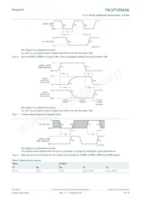 74LVT16543ADGGS Datasheet Pagina 10