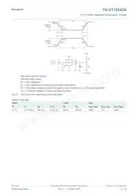 74LVT16543ADGGS數據表 頁面 11