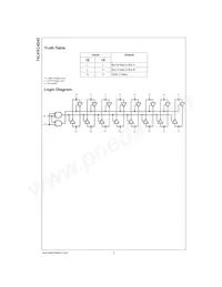 74LVXC4245QSCX Datasheet Pagina 3