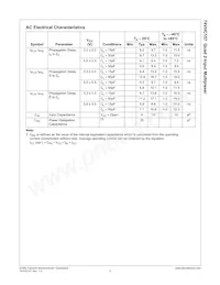 74VHC157SJX Datasheet Pagina 7