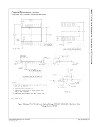 74VHCT245AN Datasheet Pagina 9