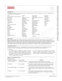 74VHCT245AN Datasheet Pagina 10