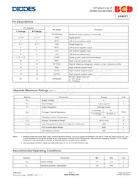 AA4003MTR-E1 Datasheet Pagina 3